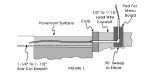 866 867 SAW-CUT LOOP INSTALLATION INSTRUCTIONS Online Hot Sale